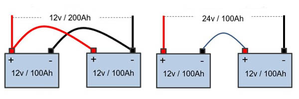 baterías en serie o paralelo